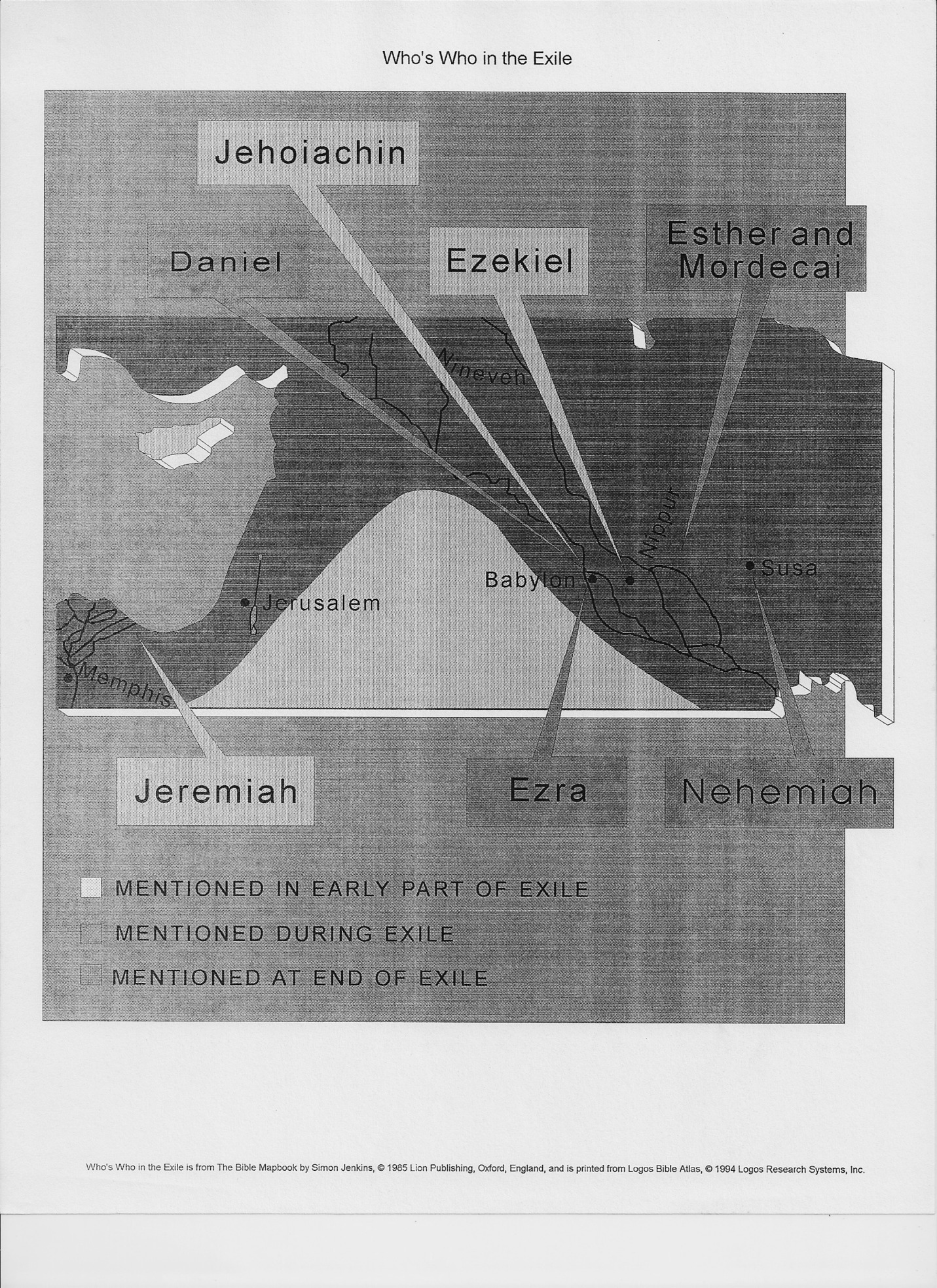 Who's Who in the Exile chart