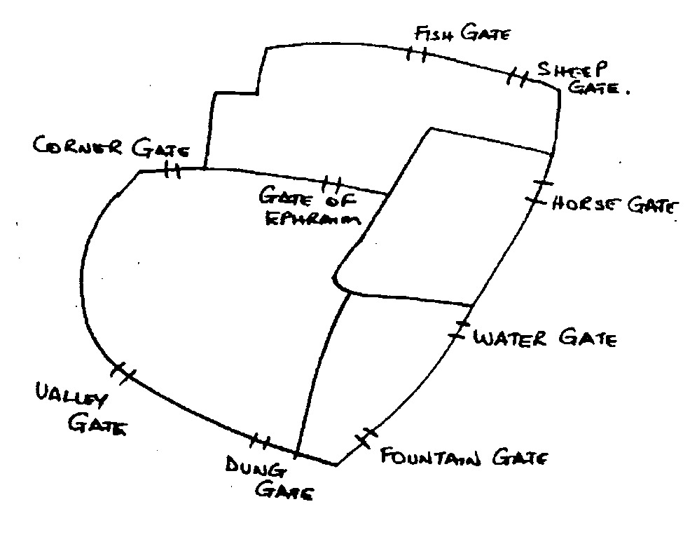 Nehemiah map